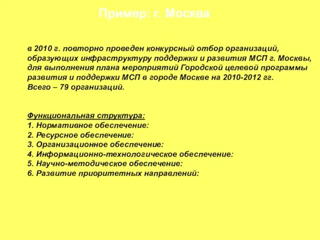 Пример: г. Москва в 2010 г. повторно проведен конкурсный отбор организаций, образующих