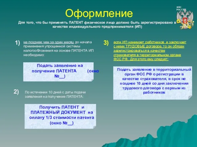 Оформление не позднее чем за один месяц до начала применения упрощенной системы