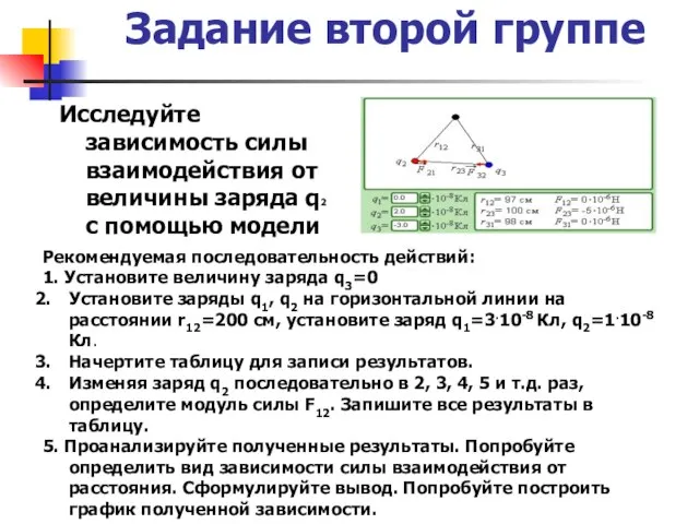 Задание второй группе Исследуйте зависимость силы взаимодействия от величины заряда q2 с