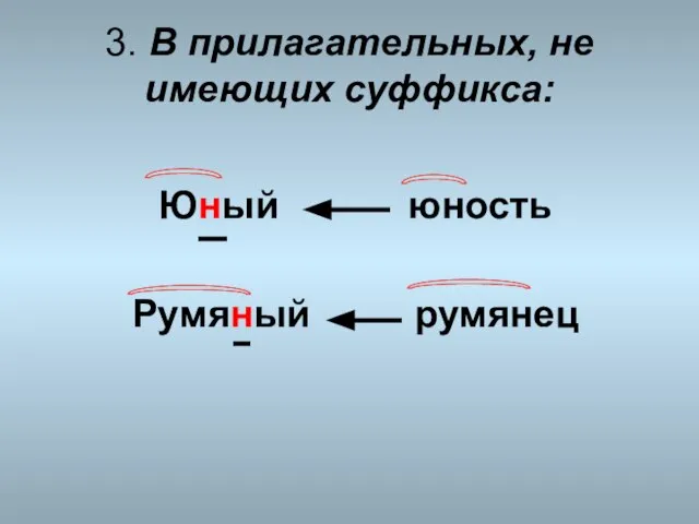 3. В прилагательных, не имеющих суффикса: Юный юность Румяный румянец