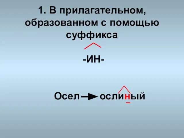 1. В прилагательном, образованном с помощью суффикса -ИН- Осел ослиный