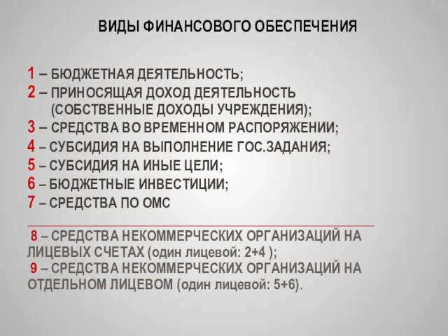 ВИДЫ ФИНАНСОВОГО ОБЕСПЕЧЕНИЯ 1 – БЮДЖЕТНАЯ ДЕЯТЕЛЬНОСТЬ; 2 – ПРИНОСЯЩАЯ ДОХОД ДЕЯТЕЛЬНОСТЬ