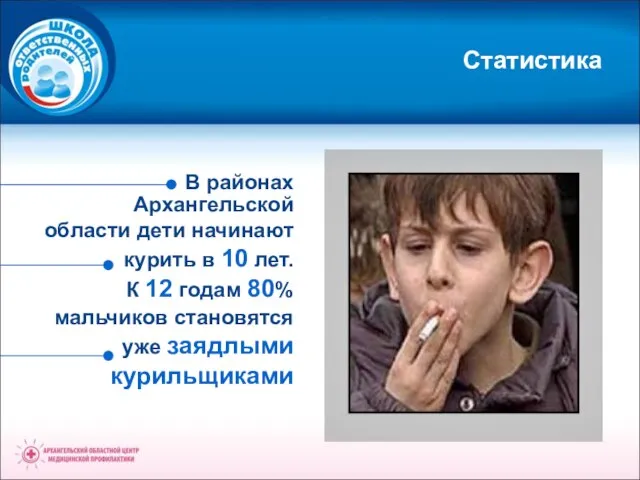 Статистика В районах Архангельской области дети начинают курить в 10 лет. К