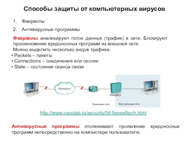 Способы защиты от компьютерных вирусов Фаерволы Антивирусные программы http://www.ciscolab.ru/security/54-firewalltech.html Фаерволы анализируют поток