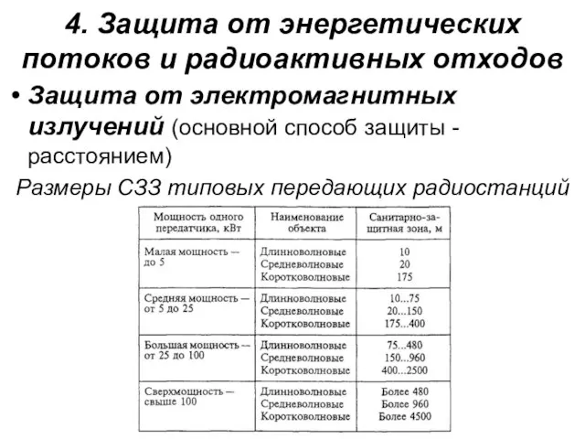 4. Защита от энергетических потоков и радиоактивных отходов Защита от электромагнитных излучений