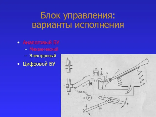 Блок управления: варианты исполнения Аналоговый БУ Механический Электронный Цифровой БУ