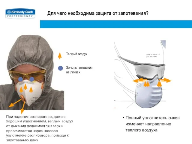 Для чего необходима защита от запотевания? При надетом респираторе, даже с хорошим