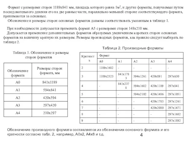 Формат с размерами сторон 1189х841 мм, площадь которого равна 1м2, и другие