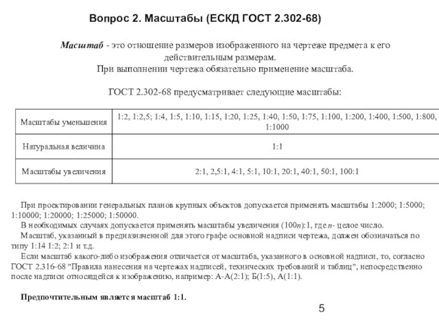 Вопрос 2. Масштабы (ЕСКД ГОСТ 2.302-68) Масштаб - это отношение размеров изображенного