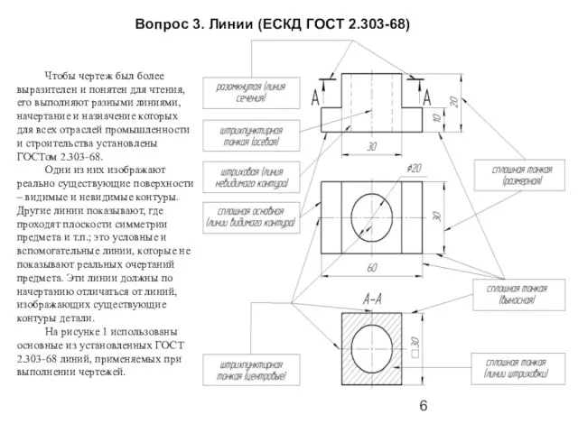 Вопрос 3. Линии (ЕСКД ГОСТ 2.303-68) Чтобы чертеж был более выразителен и