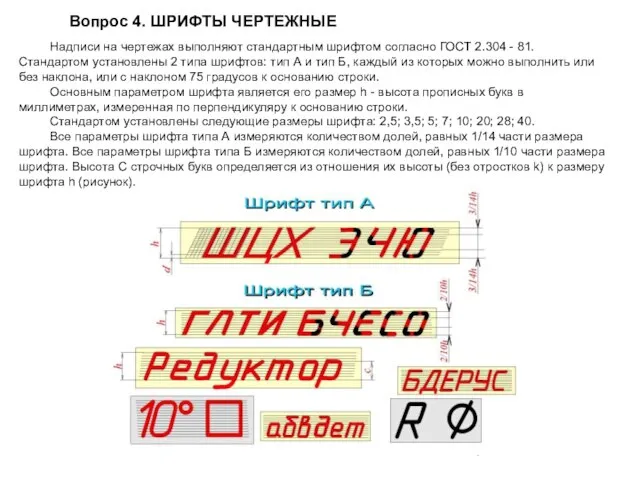 Вопрос 4. ШPИФТЫ ЧЕPТЕЖHЫЕ Hадписи на чеpтежах выполняют стандаpтным шpифтом согласно ГОСТ