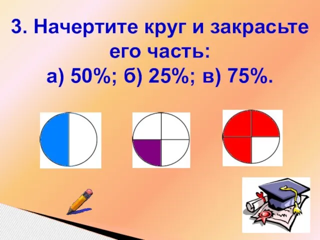 3. Начертите круг и закрасьте его часть: а) 50%; б) 25%; в) 75%.