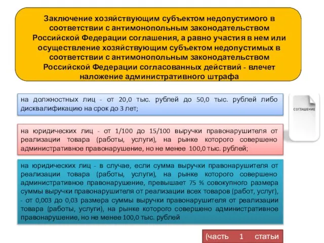 на должностных лиц - от 20,0 тыс. рублей до 50,0 тыс. рублей