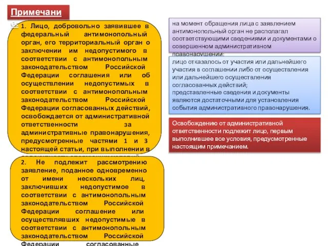 на момент обращения лица с заявлением антимонопольный орган не располагал соответствующими сведениями