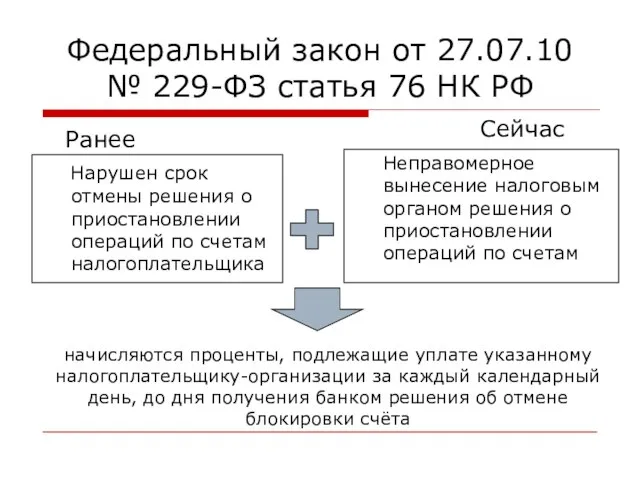 Федеральный закон от 27.07.10 № 229-ФЗ статья 76 НК РФ Ранее Неправомерное