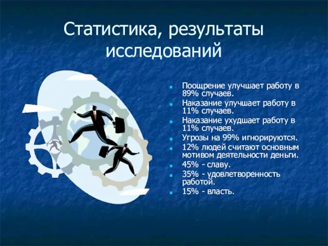 Статистика, результаты исследований Поощрение улучшает работу в 89% случаев. Наказание улучшает работу