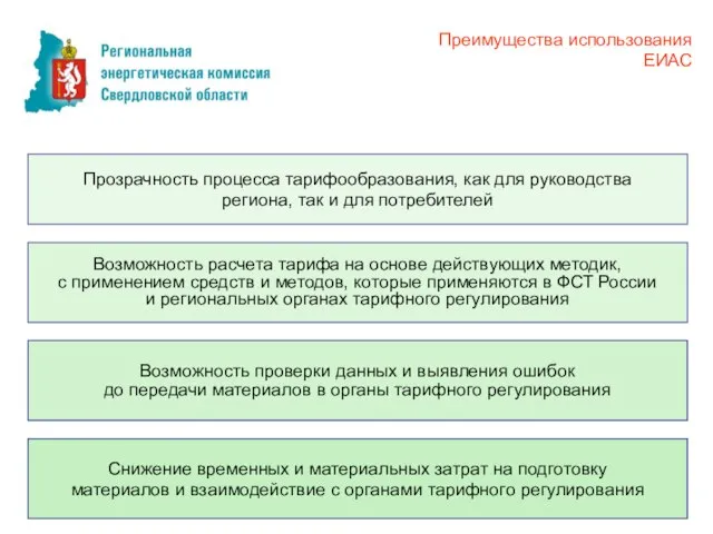 Возможность расчета тарифа на основе действующих методик, с применением средств и методов,