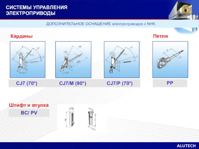 СИСТЕМЫ УПРАВЛЕНИЯ ЭЛЕКТРОПРИВОДЫ ДОПОЛНИТЕЛЬНОЕ ОСНАЩЕНИЕ электроприводов с NHK CJ7 (70°) CJ7/M (90°)