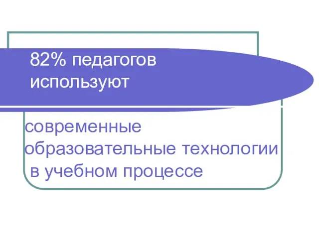 82% педагогов используют современные образовательные технологии в учебном процессе