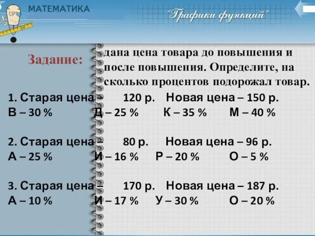 дана цена товара до повышения и после повышения. Определите, на сколько процентов