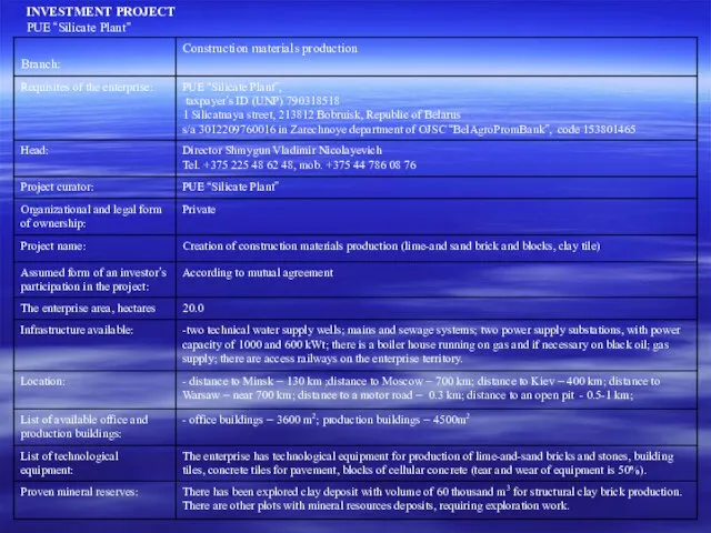 INVESTMENT PROJECT PUE “Silicate Plant”