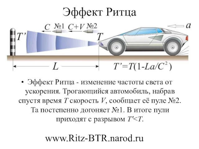 Эффект Ритца Эффект Ритца - изменение частоты света от ускорения. Трогающийся автомобиль,