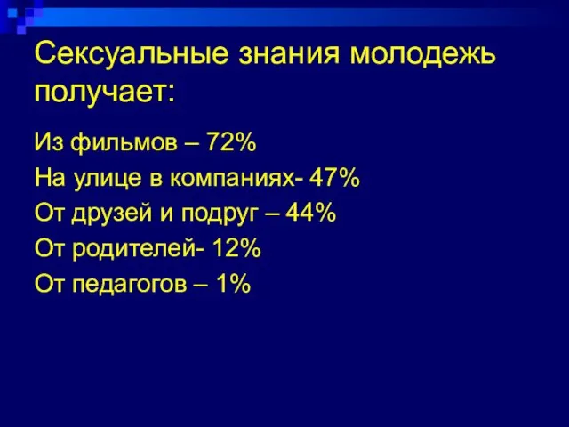 Сексуальные знания молодежь получает: Из фильмов – 72% На улице в компаниях-