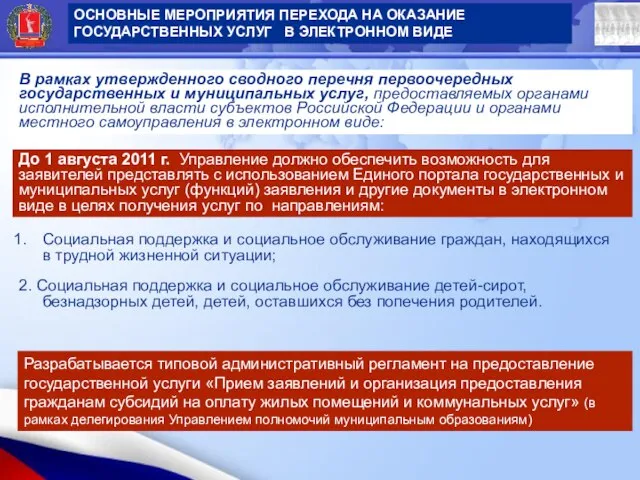 В рамках утвержденного сводного перечня первоочередных государственных и муниципальных услуг, предоставляемых органами