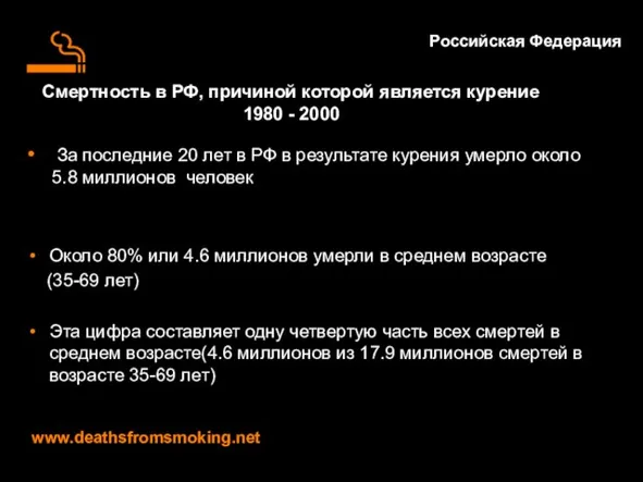 Смертность в РФ, причиной которой является курение 1980 - 2000 Около 80%