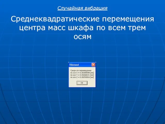 Среднеквадратические перемещения центра масс шкафа по всем трем осям Случайная вибрация