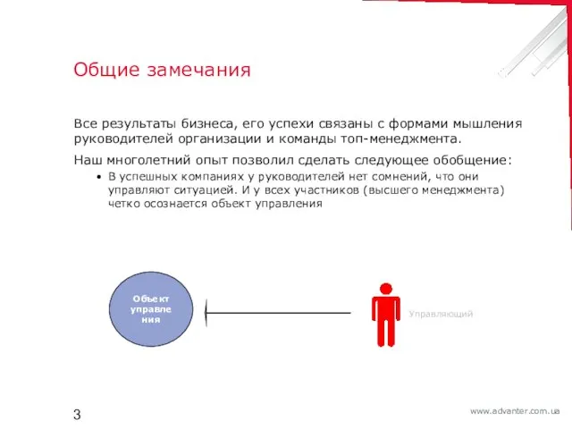 Общие замечания Все результаты бизнеса, его успехи связаны с формами мышления руководителей