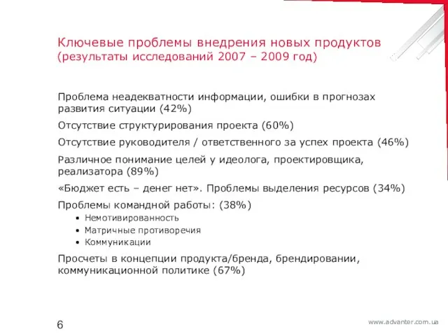 Ключевые проблемы внедрения новых продуктов (результаты исследований 2007 – 2009 год) Проблема