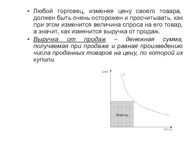 Любой торговец, изменяя цену своего товара, должен быть очень осторожен и просчитывать,