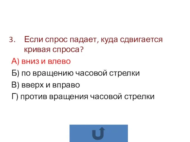 Если спрос падает, куда сдвигается кривая спроса? А) вниз и влево Б)