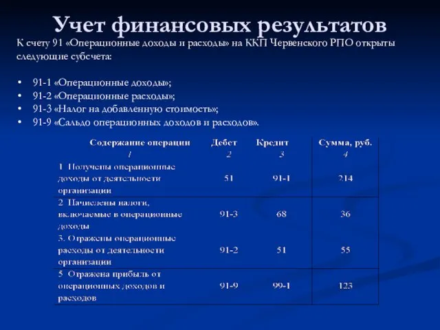 Учет финансовых результатов К счету 91 «Операционные доходы и расходы» на ККП