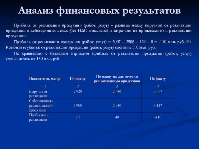 Анализ финансовых результатов Прибыль от реализации продукции (работ, услуг) – разница между