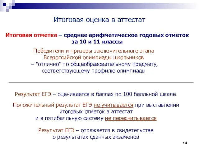 Итоговая оценка в аттестат Итоговая отметка – среднее арифметическое годовых отметок за