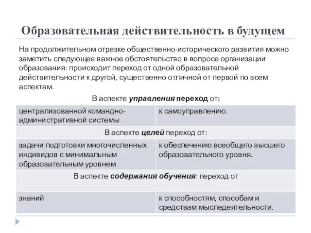 Образовательная действительность в будущем На продолжительном отрезке общественно-исторического развития можно заметить следующее