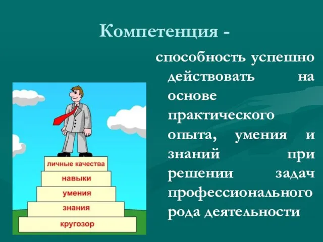 Компетенция - способность успешно действовать на основе практического опыта, умения и знаний