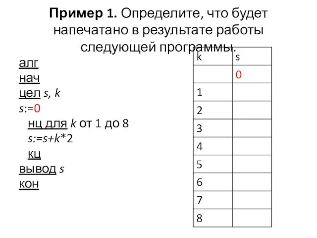 Пример 1. Определите, что будет напечатано в результате работы следующей программы. алг