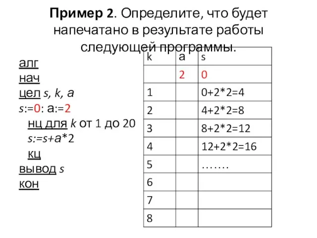 Пример 2. Определите, что будет напечатано в результате работы следующей программы. алг