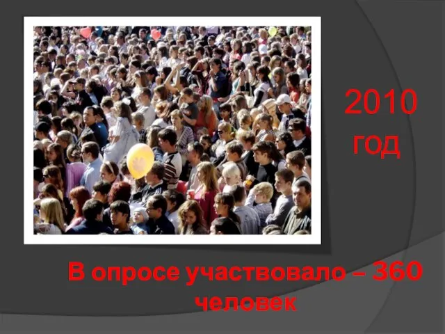 В опросе участвовало – 360 человек 2010 год