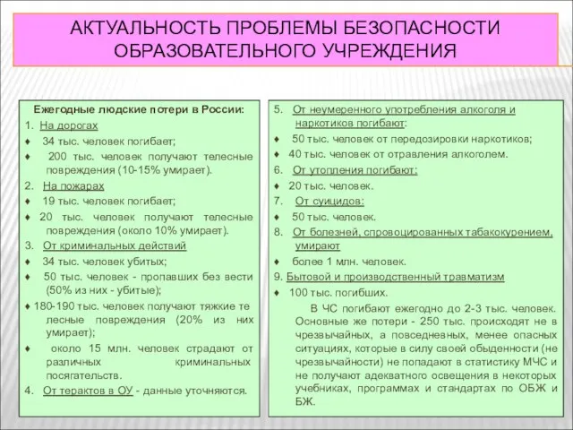 АКТУАЛЬНОСТЬ ПРОБЛЕМЫ БЕЗОПАСНОСТИ ОБРАЗОВАТЕЛЬНОГО УЧРЕЖДЕНИЯ Ежегодные людские потери в России: 1. На