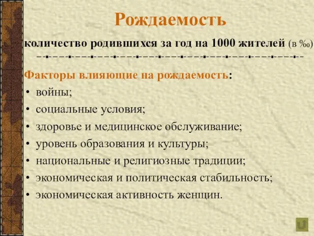 Рождаемость количество родившихся за год на 1000 жителей (в ‰) Факторы влияющие