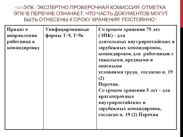 ЭПК - ЭКСПЕРТНО-ПРОВЕРОЧНАЯ КОМИССИЯ. ОТМЕТКА "ЭПК" В ПЕРЕЧНЕ ОЗНАЧАЕТ, ЧТО ЧАСТЬ ДОКУМЕНТОВ