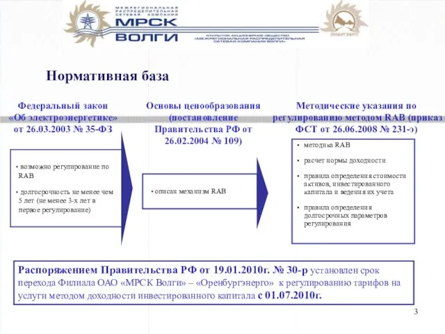 методика RAB расчет нормы доходности правила определения стоимости активов, инвестированного капитала и