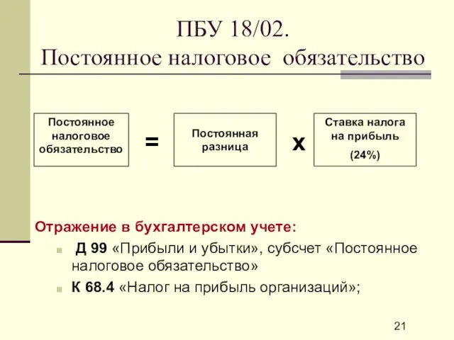 ПБУ 18/02. Постоянное налоговое обязательство Отражение в бухгалтерском учете: Д 99 «Прибыли