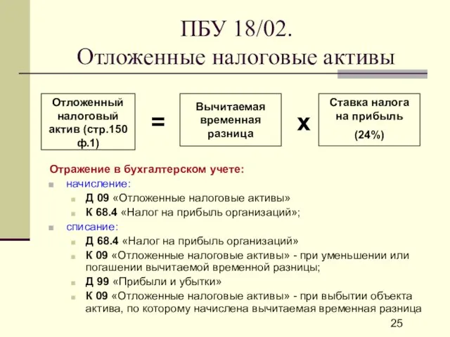 ПБУ 18/02. Отложенные налоговые активы Отражение в бухгалтерском учете: начисление: Д 09