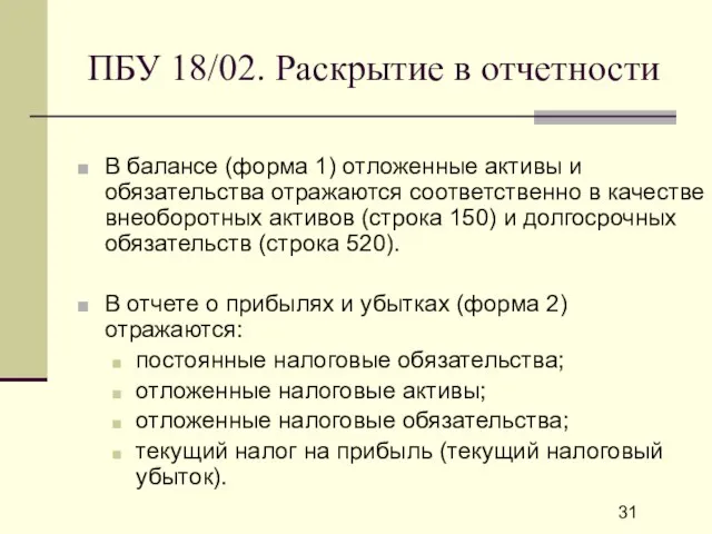 ПБУ 18/02. Раскрытие в отчетности В балансе (форма 1) отложенные активы и