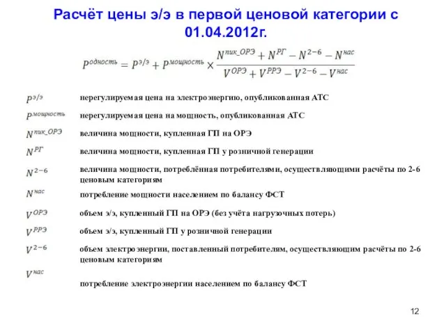 Расчёт цены э/э в первой ценовой категории с 01.04.2012г.